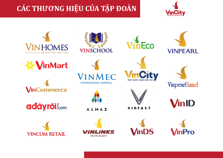 logo tập đoàn vingroup